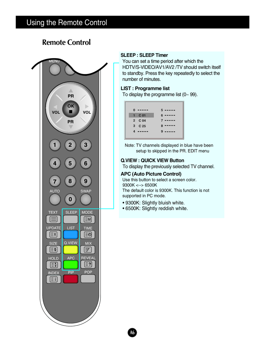 LG Electronics L2323T manual Sleep Sleep Timer, List Programme list, View Quick View Button, APC Auto Picture Control 