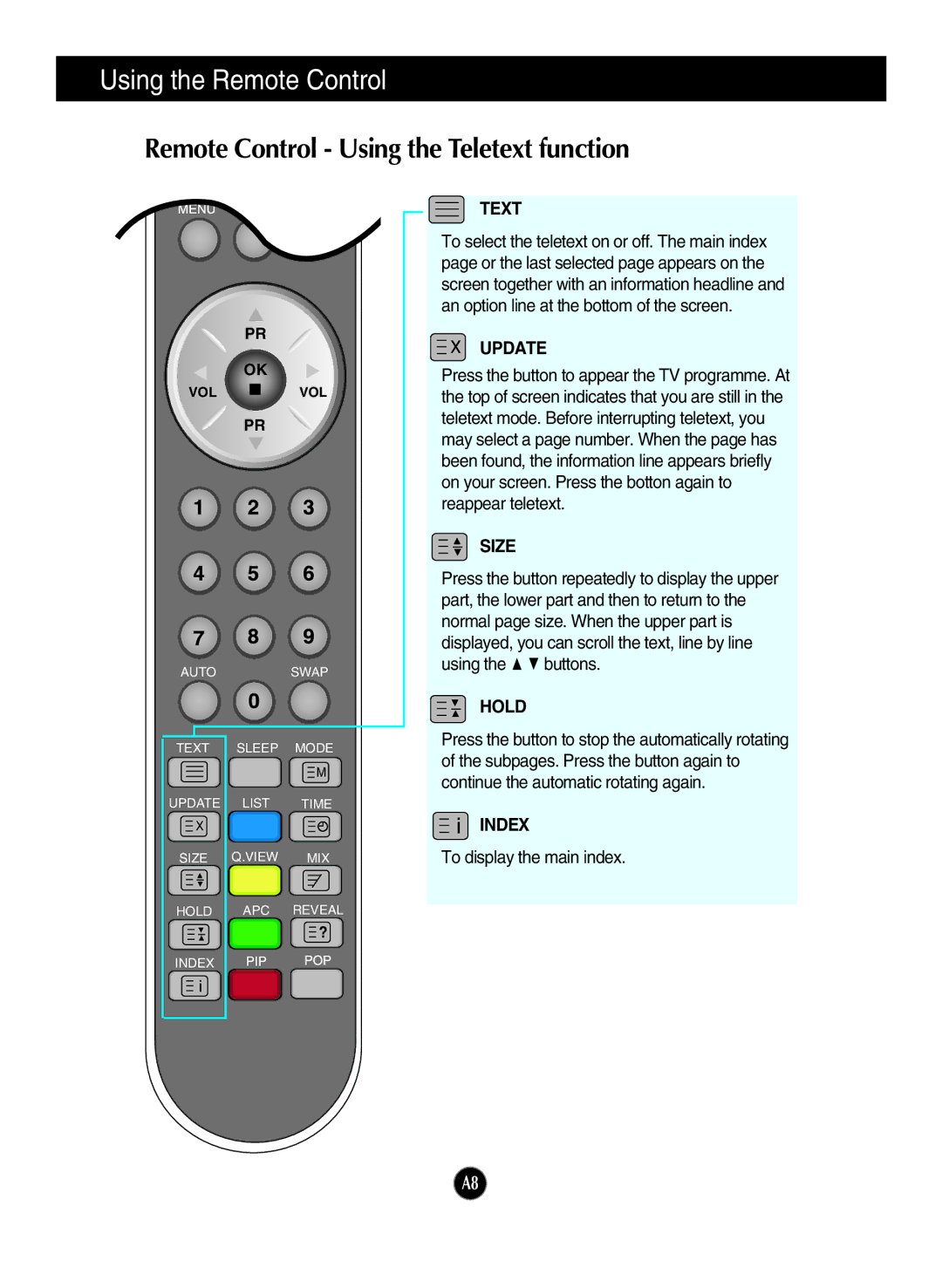 LG Electronics L2323T manual Remote Control Using the Teletext function 