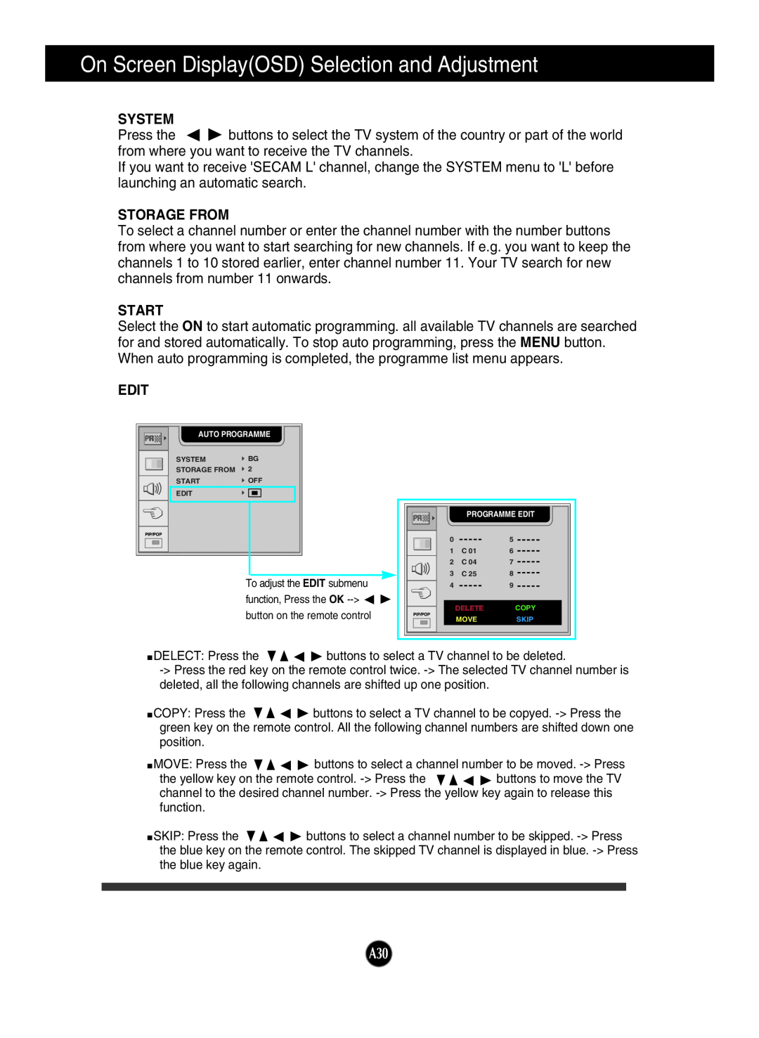 LG Electronics L2323T manual On Screen DisplayOSD Selection and Adjustment, System, Storage From, Start, Edit 