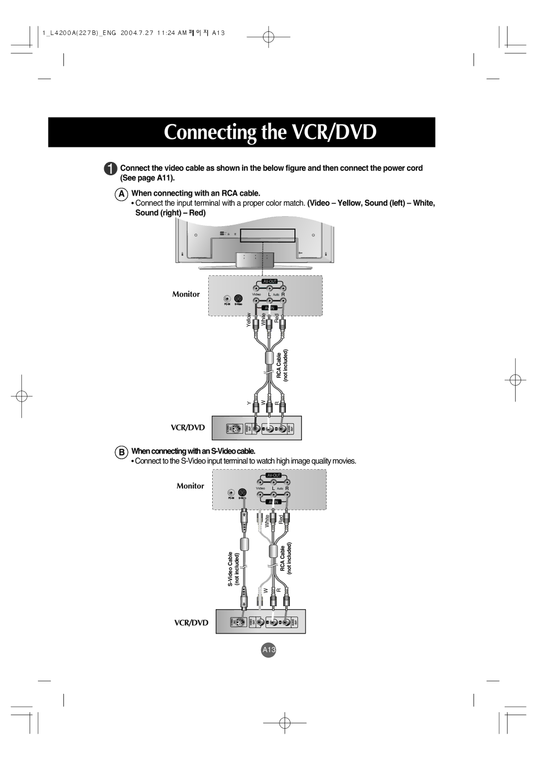 LG Electronics L4200A manuel dutilisation Connecting the VCR/DVD, Vcr/Dvd 