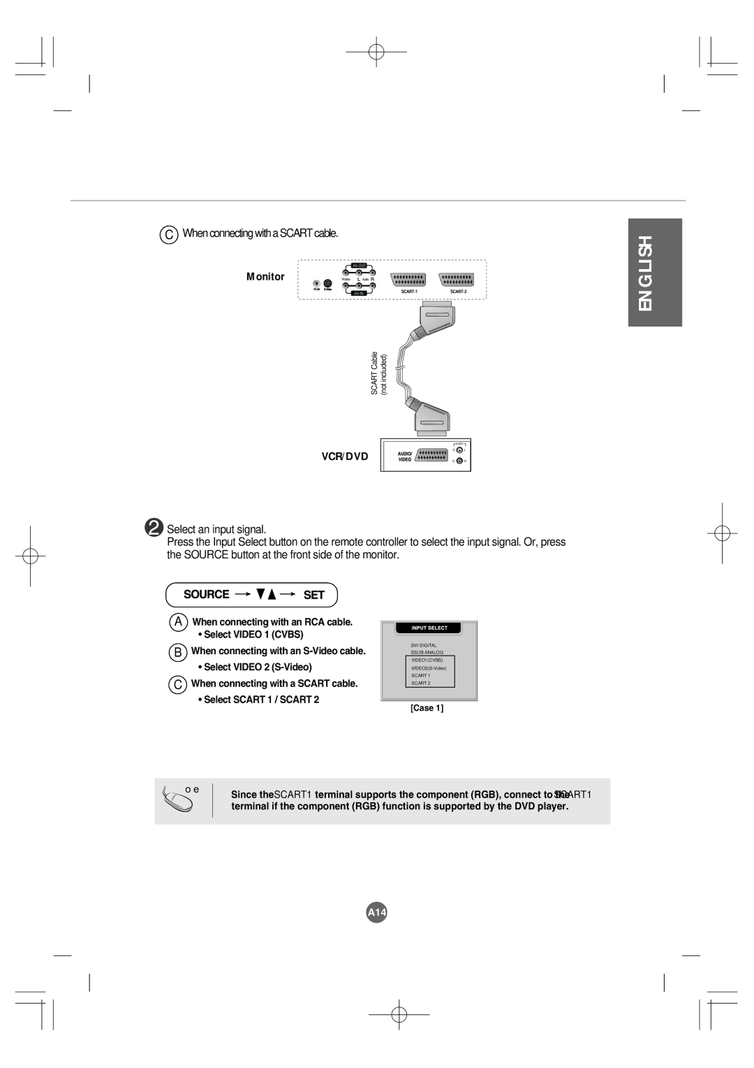 LG Electronics L4200A manuel dutilisation When connecting with a Scart cable Monitor Video 