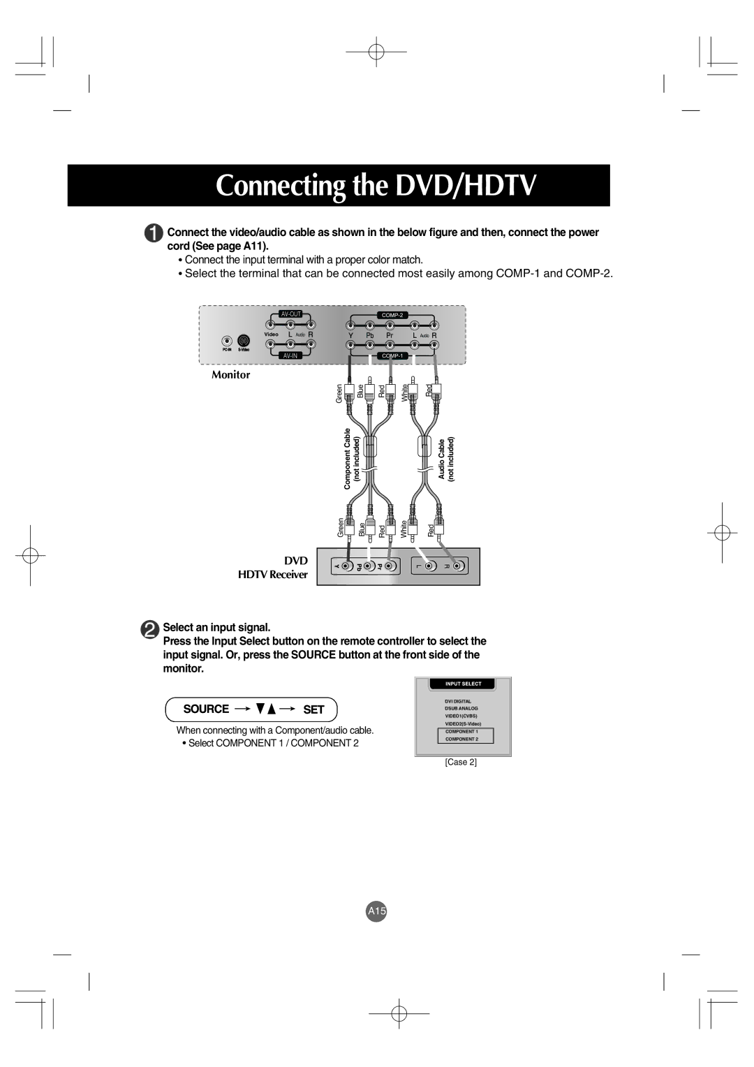 LG Electronics L4200A manuel dutilisation Connecting the DVD/HDTV, Dvd 