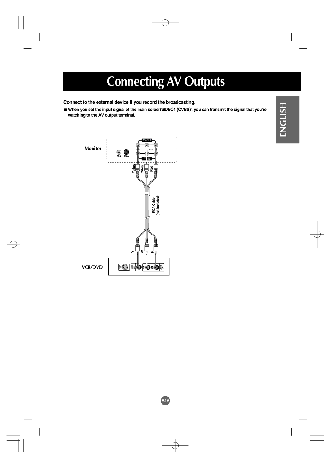 LG Electronics L4200A manuel dutilisation Connecting AV Outputs 