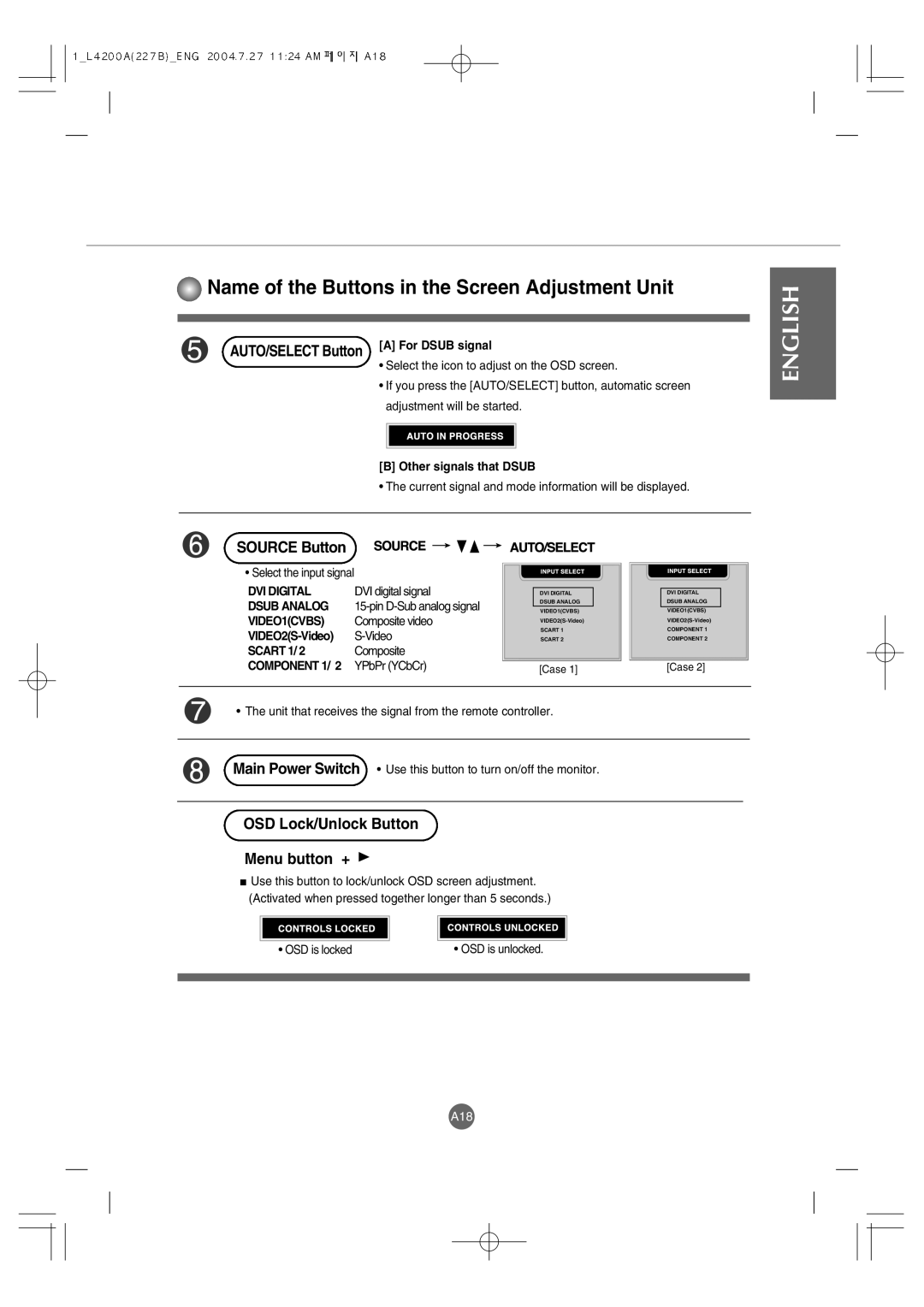 LG Electronics L4200A manuel dutilisation Source Button, OSD Lock/Unlock Button Menu button + 