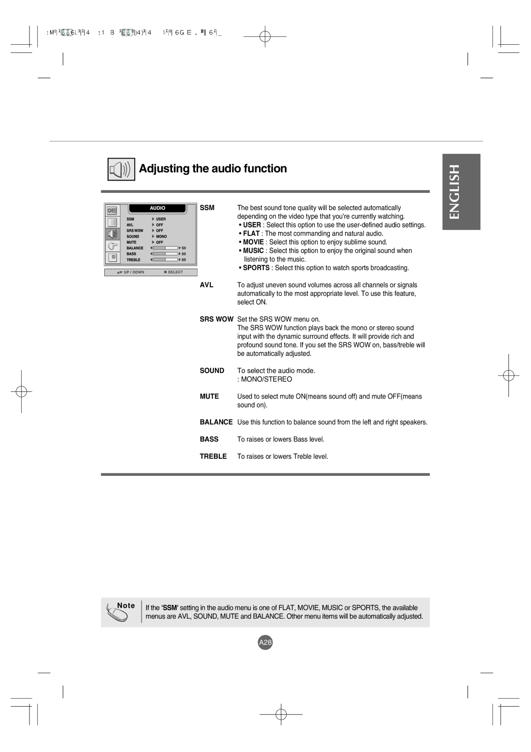 LG Electronics L4200A manuel dutilisation A28 