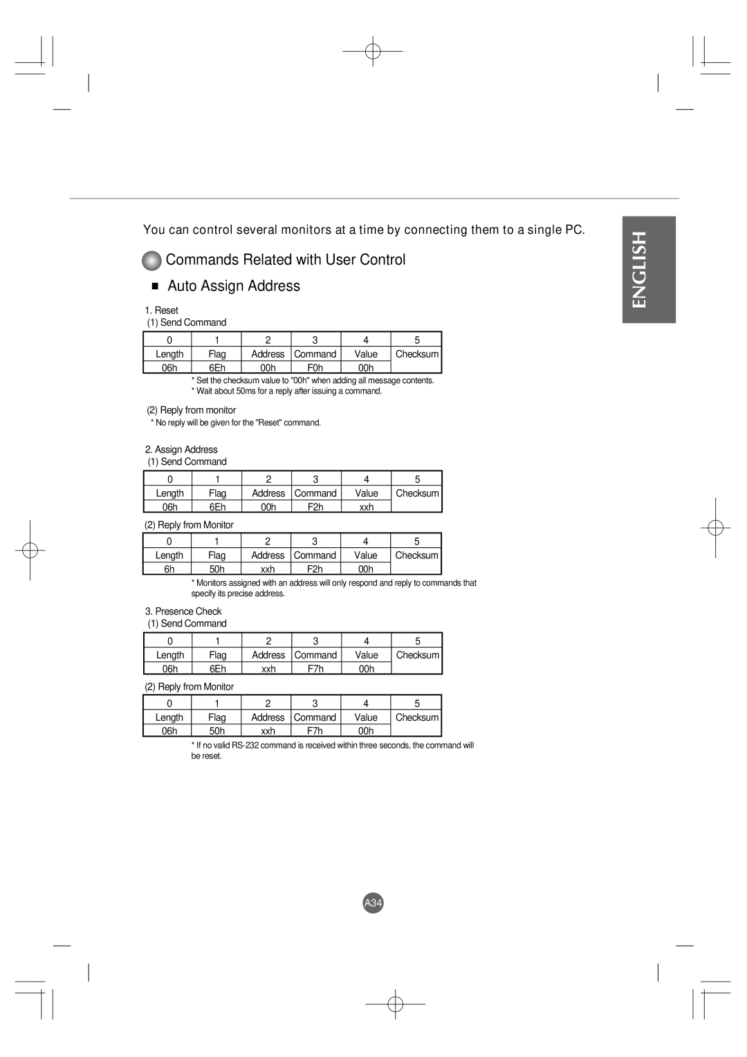 LG Electronics L4200A Reset Send Command Length Flag Address Value, Reply from monitor, Assign Address Send Command Length 