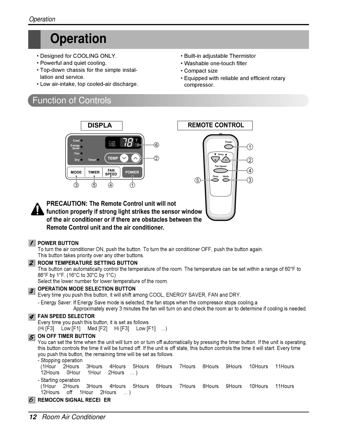 LG Electronics M1004R, L8004RY4, HB8004RA4 Operation, Function of Controls, Precaution The Remote Control unit will not 