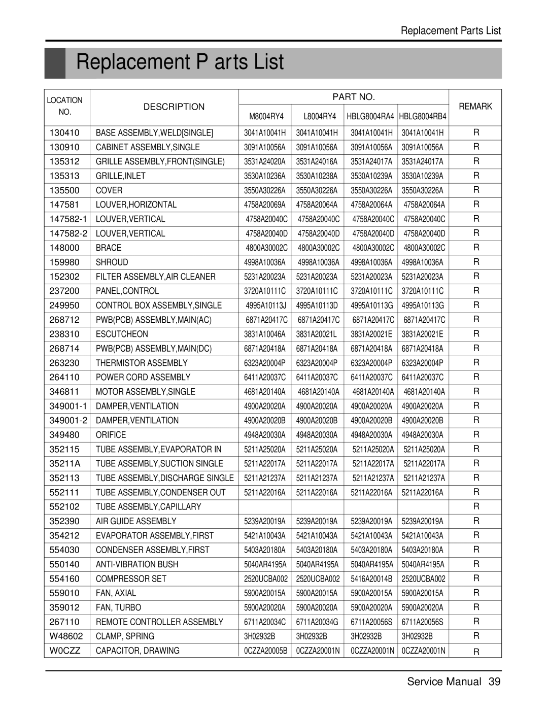 LG Electronics HB1004R, HB8004RA4, HB8004RB4, M1004R service manual M8004RY4 L8004RY4 