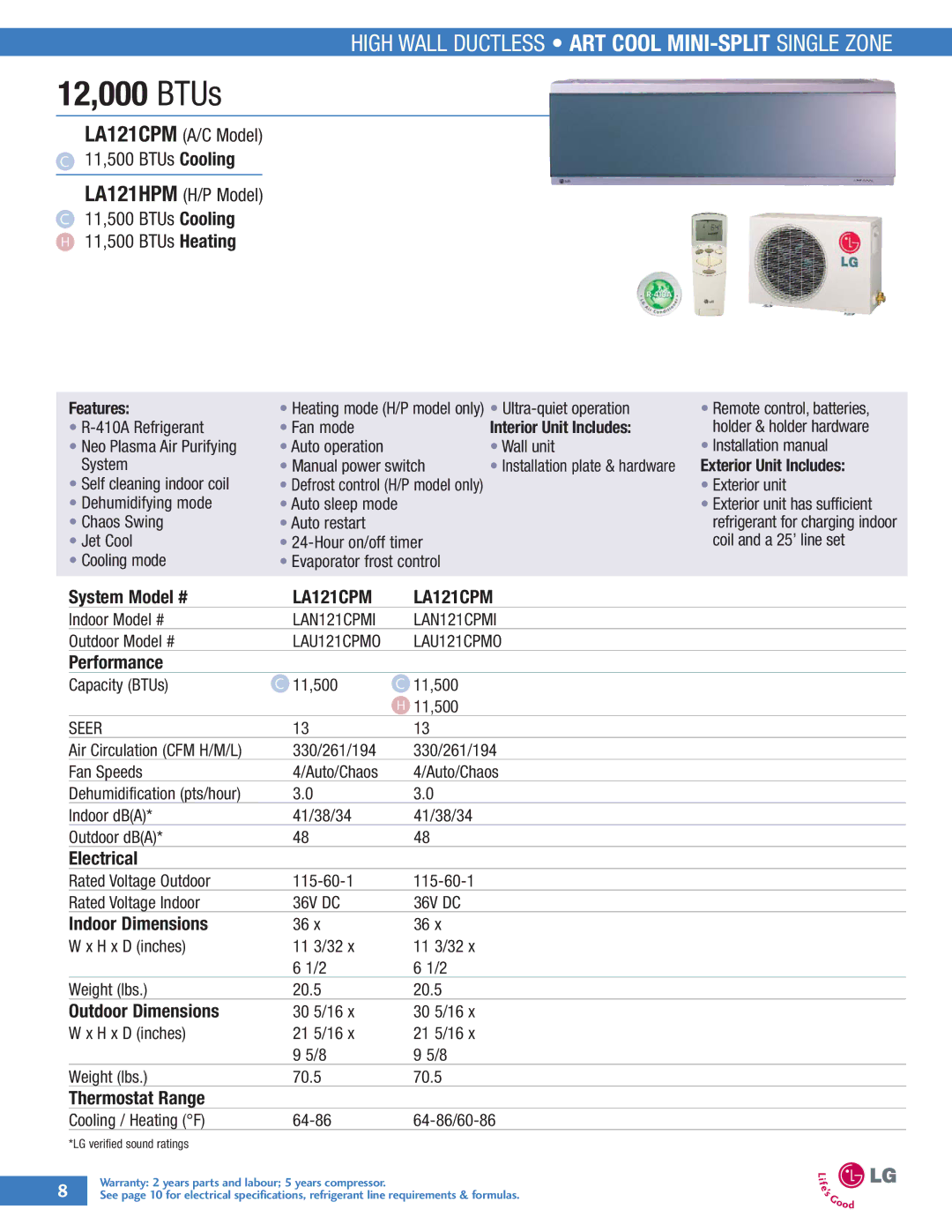 LG Electronics LA090CPI, LA090HPI, LA090CPO manual 12,000 BTUs, LA121CPM, LAN121CPMI, LAU121CPMO, Seer 