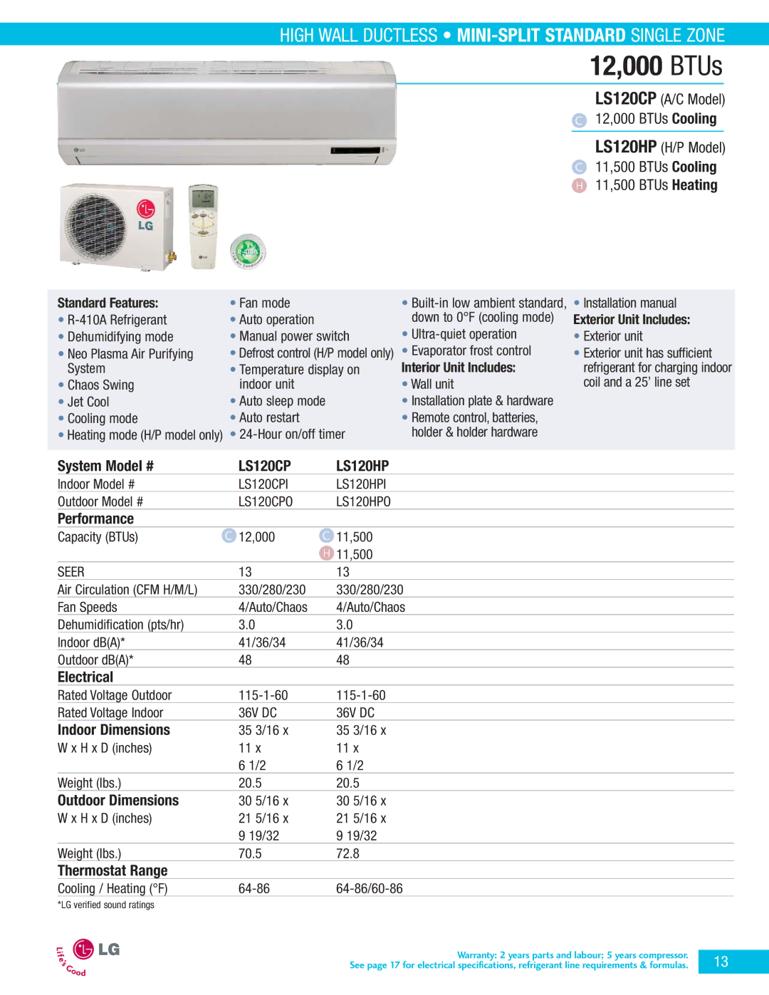 LG Electronics LA090CPI, LA090HPI, LA090CPO manual LS120CP LS120HP, LS120CPI LS120HPI, LS120CPO LS120HPO 