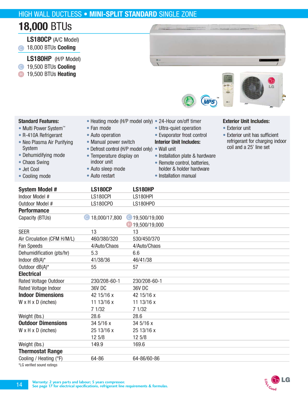 LG Electronics LA090CPO, LA090HPI, LA090CPI manual LS180CP LS180HP, LS180CPI LS180HPI, LS180CPO LS180HPO 