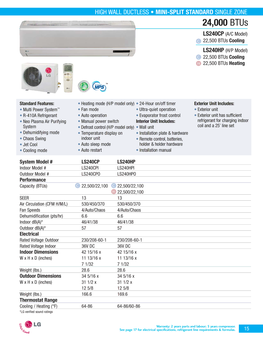 LG Electronics LA090HPI, LA090CPI, LA090CPO manual 24,000 BTUs, LS240CP LS240HP, LS240CPI LS240HPI, LS240CPO LS240HPO 