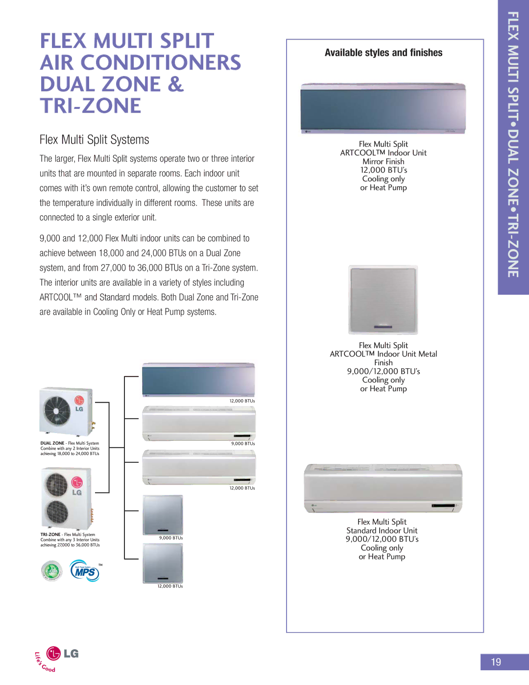 LG Electronics LA090CPO, LA090HPI, LA090CPI manual Flex Multi Split AIR Conditioners Dual Zone & TRI-ZONE 