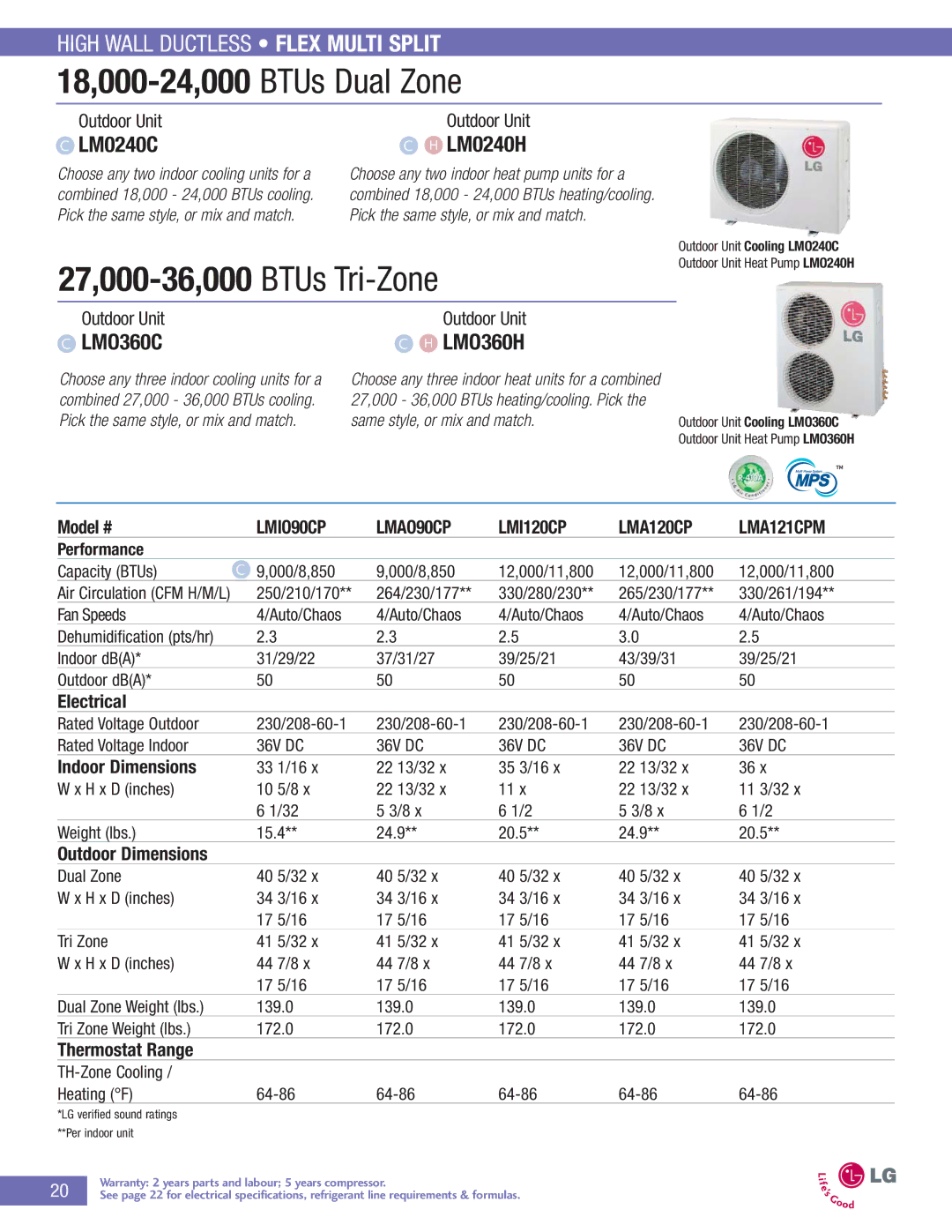 LG Electronics LA090HPI, LA090CPI 18,000-24,000 BTUs Dual Zone, 27,000-36,000 BTUs Tri-Zone, Outdoor Unit, Performance 