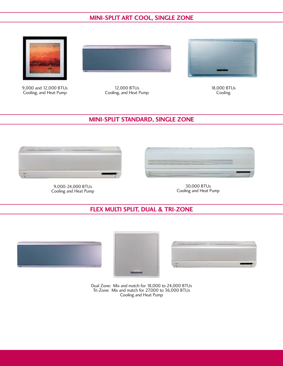 LG Electronics LA090HPI, LA090CPI, LA090CPO manual MINI-SPLIT ART COOL, Single Zone 