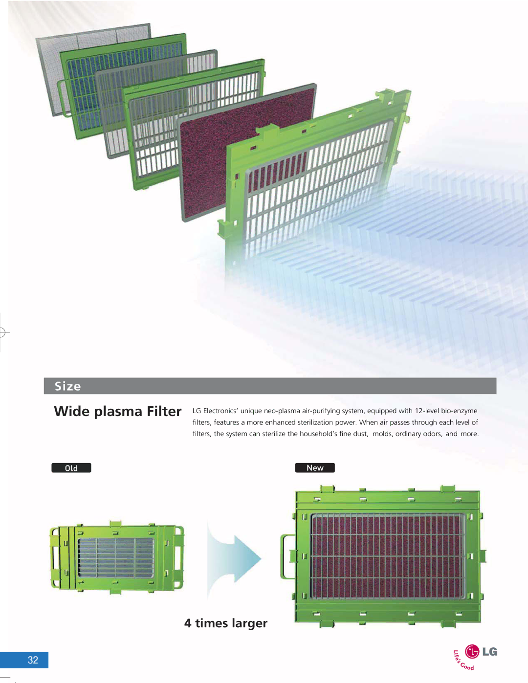 LG Electronics LA090HPI, LA090CPI, LA090CPO manual Wide plasma Filter 