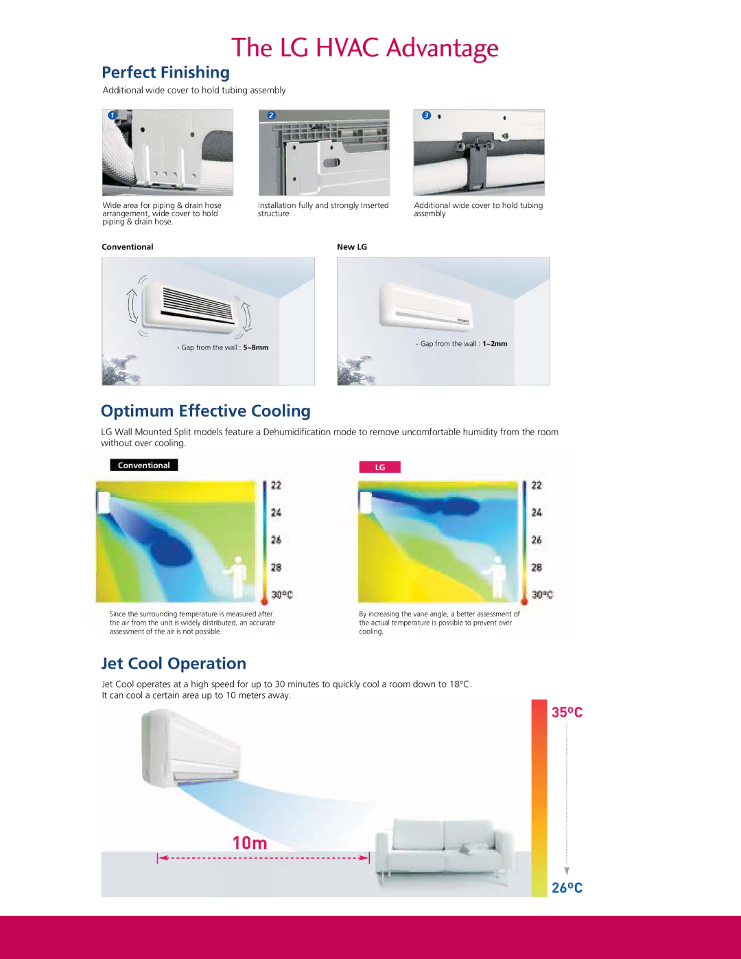 LG Electronics LA090CPO, LA090HPI, LA090CPI manual 10m 