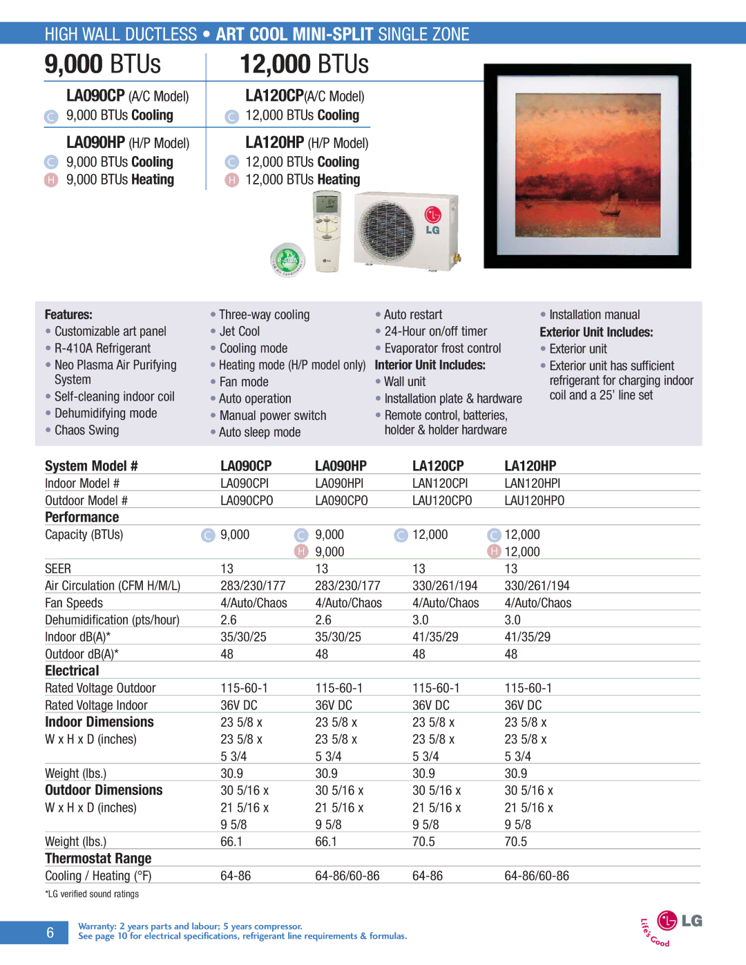 LG Electronics LA090HPI, LA090CPI, LA090CPO manual BTUs Cooling, BTUs Heating, LA090CP LA090HP LA120CP LA120HP 