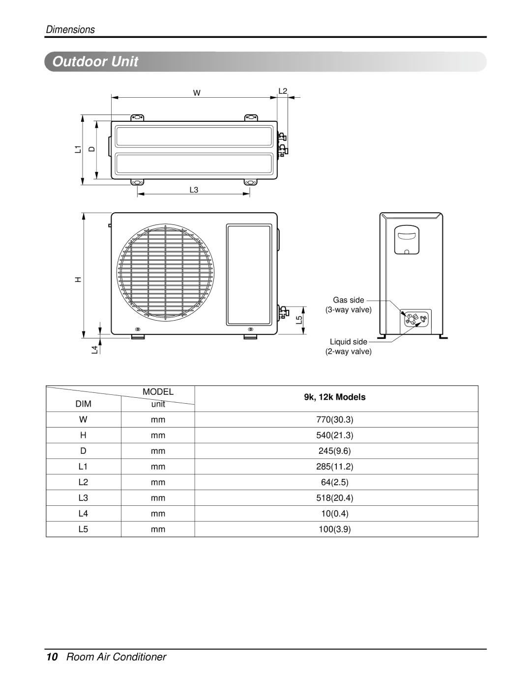 LG Electronics LA120HPO, LA090HPO, LA120CPO, LA120HPI, LA120CPI service manual Outdoor Unit, 9k, 12k Models 