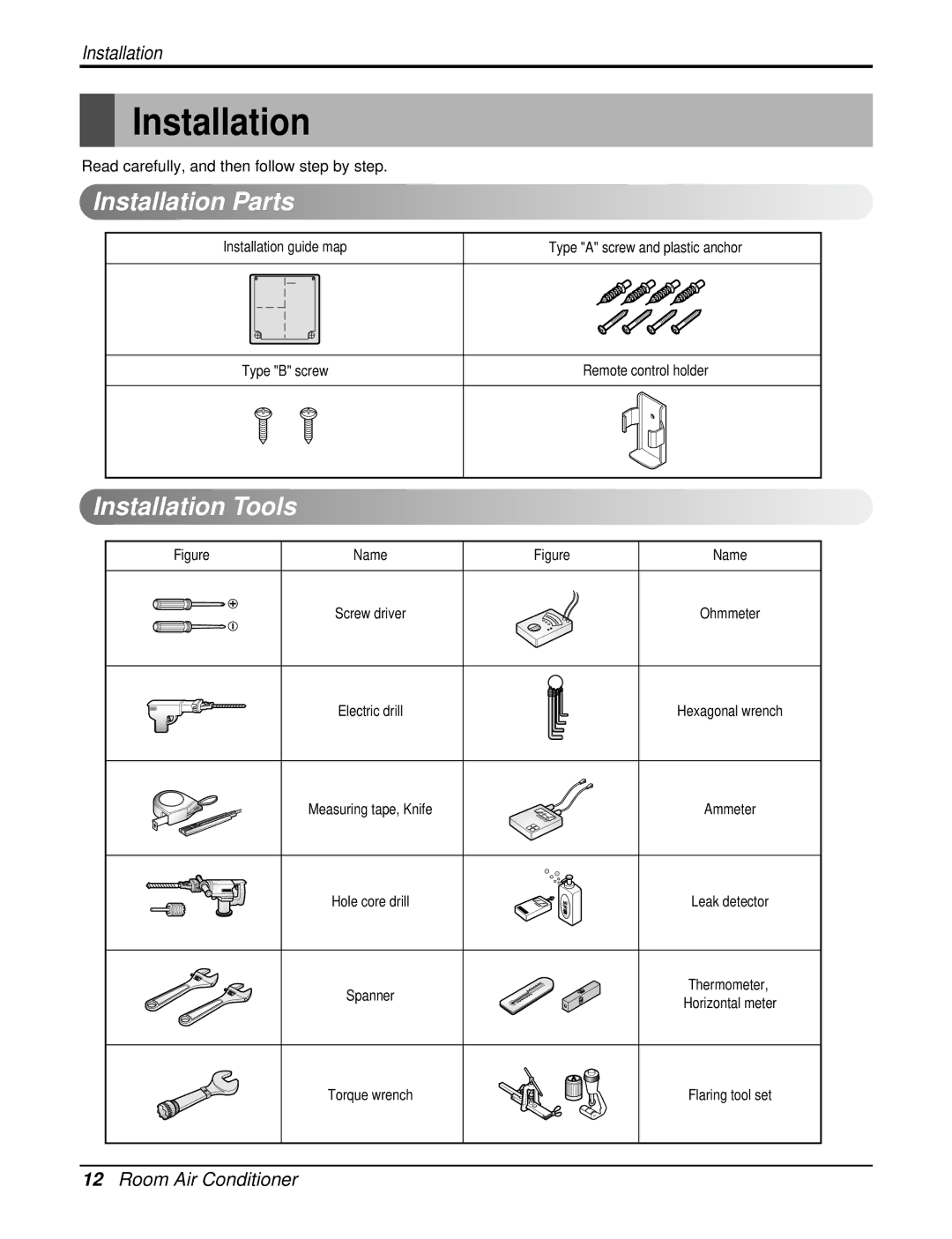 LG Electronics LA120CPO, LA120HPO, LA090HPO, LA120HPI, LA120CPI service manual Installation Parts, Installation Tools 