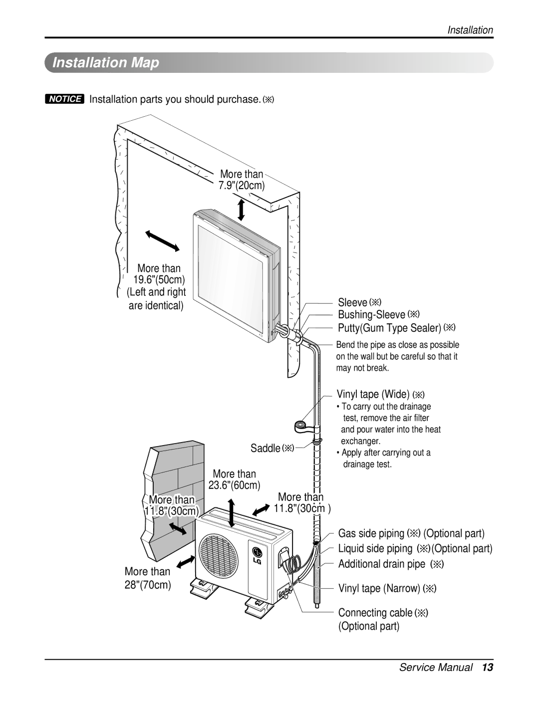 LG Electronics LA120HPI, LA120HPO, LA090HPO, LA120CPO, LA120CPI service manual Installation Map 