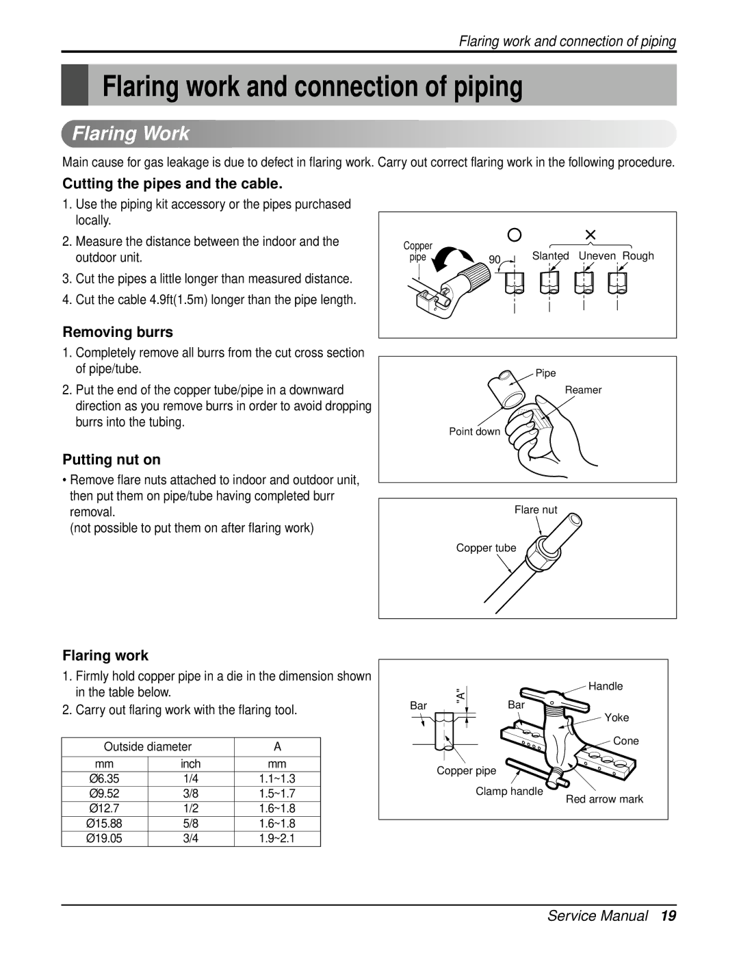 LG Electronics LA120CPI, LA120HPO, LA090HPO, LA120CPO, LA120HPI Flaring work and connection of piping, Flaring Work 