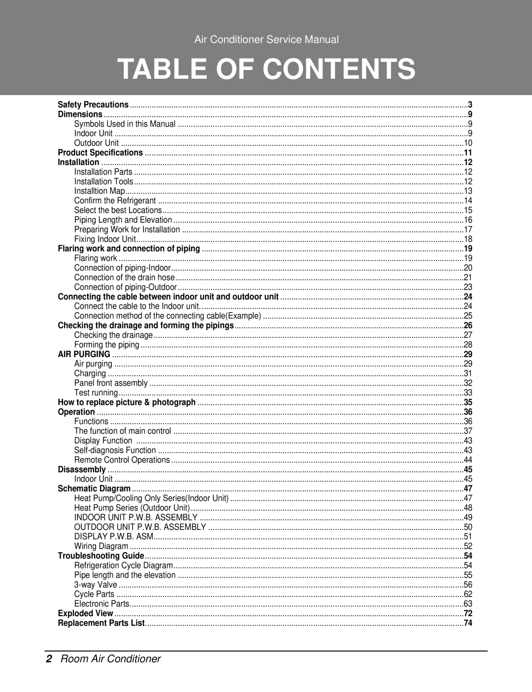 LG Electronics LA120CPO, LA120HPO, LA090HPO, LA120HPI, LA120CPI service manual Table of Contents 