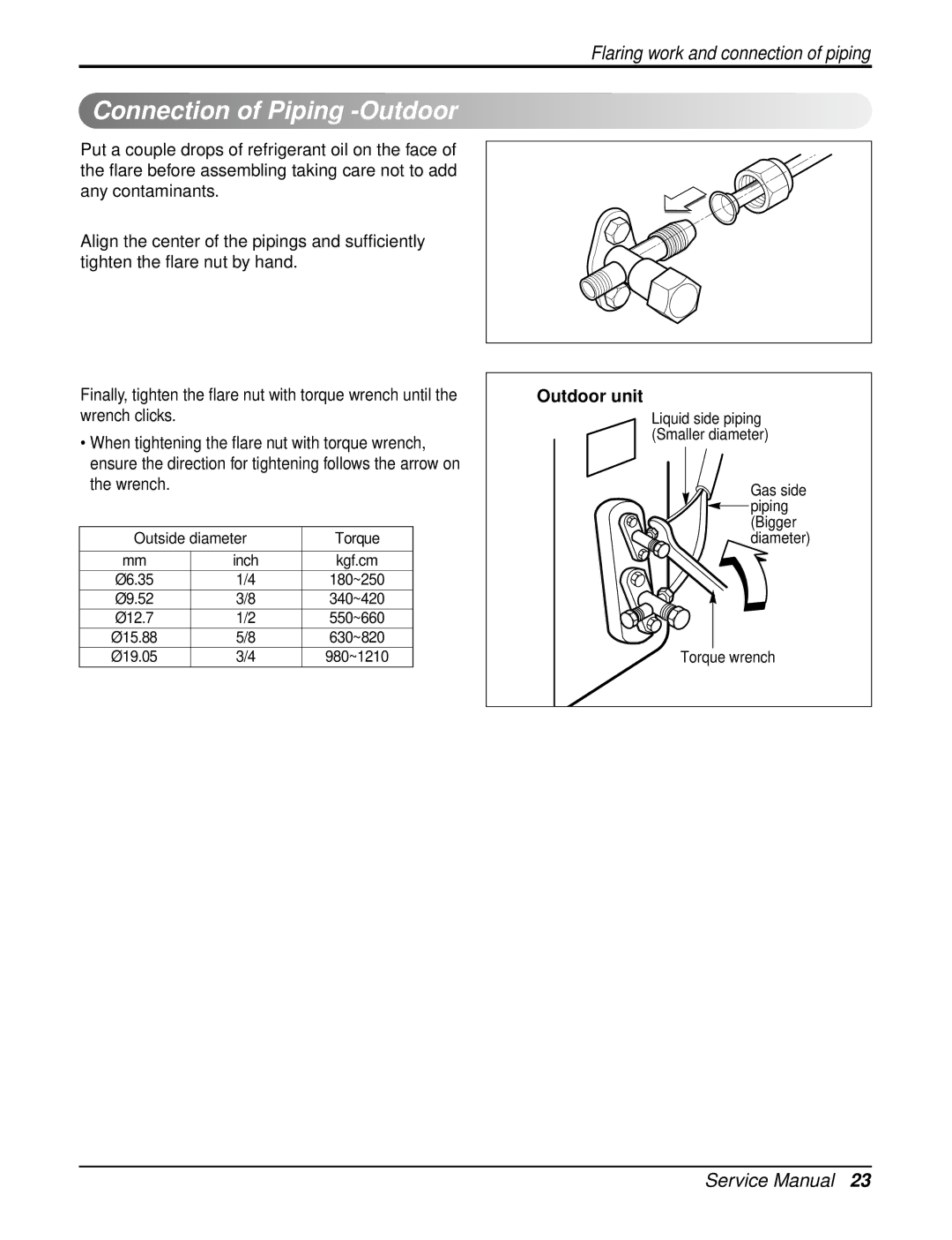 LG Electronics LA120HPI, LA120HPO, LA090HPO, LA120CPO, LA120CPI service manual Connection of Piping -Outdoor 