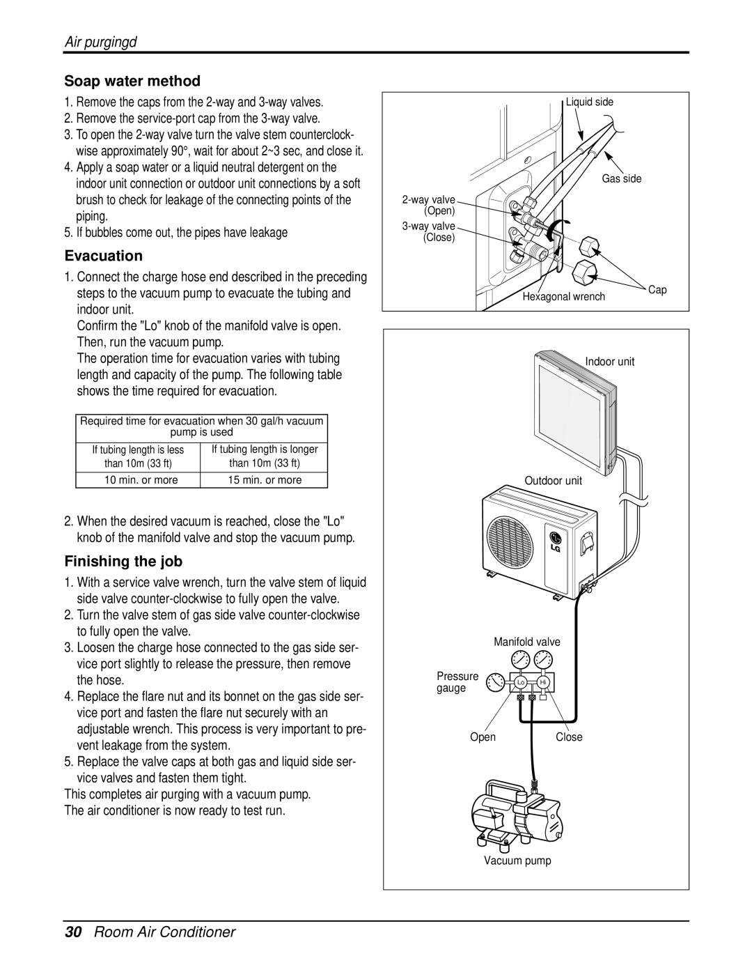 LG Electronics LA120HPO, LA090HPO, LA120CPO, LA120HPI, LA120CPI service manual Soap water method, Evacuation, Finishing the job 