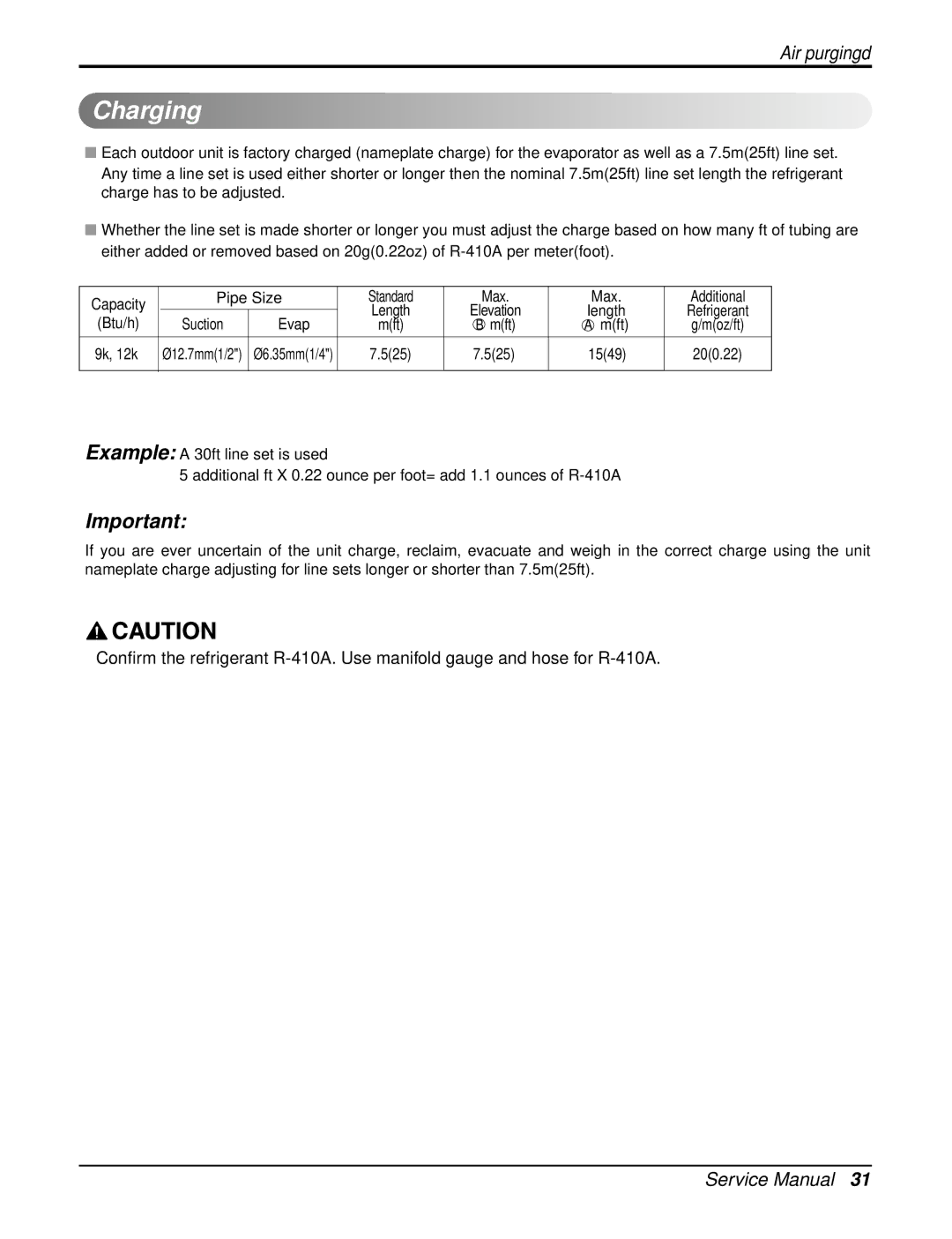 LG Electronics LA090HPO, LA120HPO, LA120CPO, LA120HPI, LA120CPI service manual Charging 