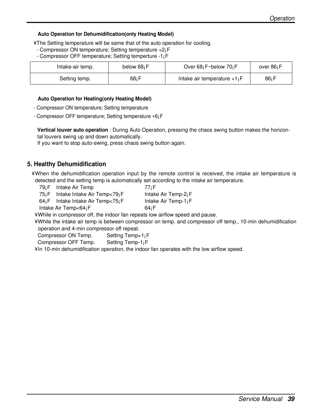 LG Electronics LA120CPI, LA120HPO, LA090HPO Healthy Dehumidification, Auto Operation for Dehumidificationonly Heating Model 