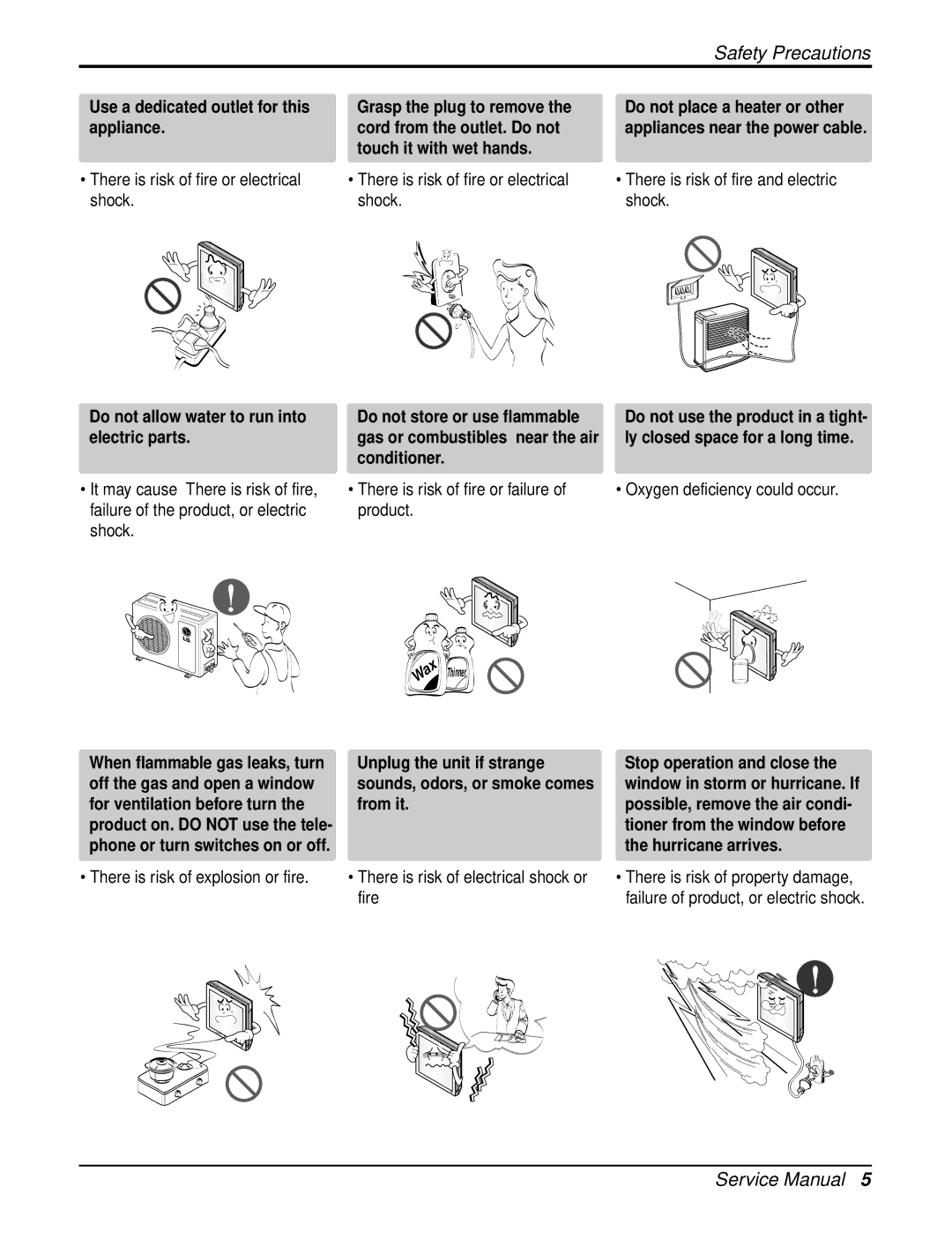 LG Electronics LA120HPO Do not place a heater or other, Do not use the product in a tight, When flammable gas leaks, turn 