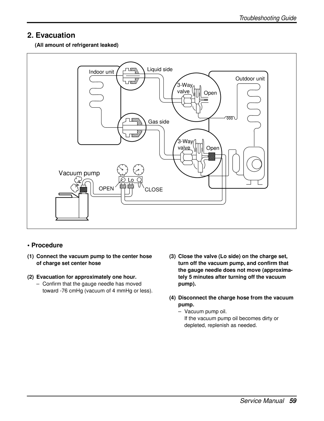 LG Electronics LA120CPI, LA120HPO, LA090HPO, LA120CPO, LA120HPI service manual Evacuation, All amount of refrigerant leaked 