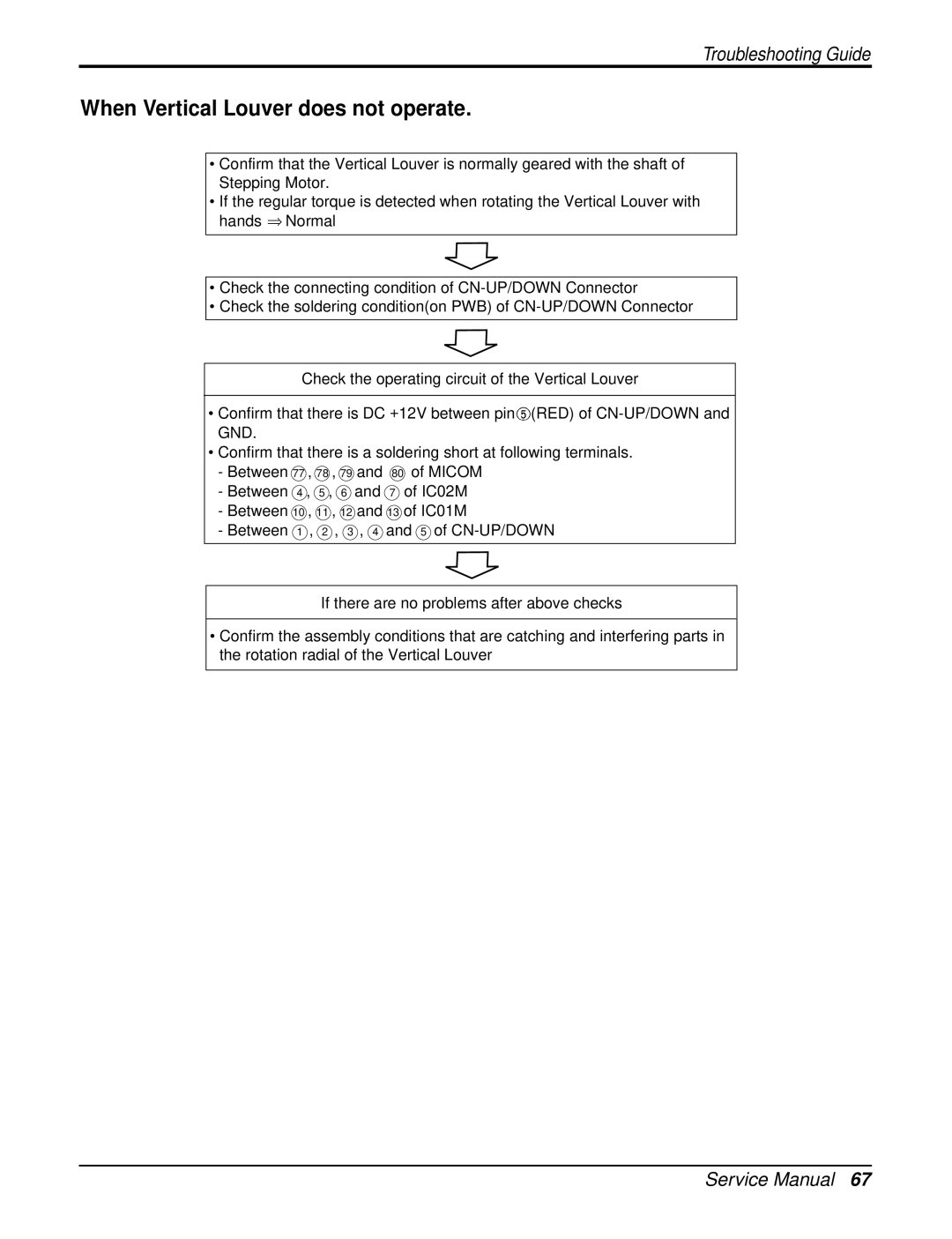 LG Electronics LA120CPO, LA120HPO, LA090HPO, LA120HPI, LA120CPI service manual When Vertical Louver does not operate 