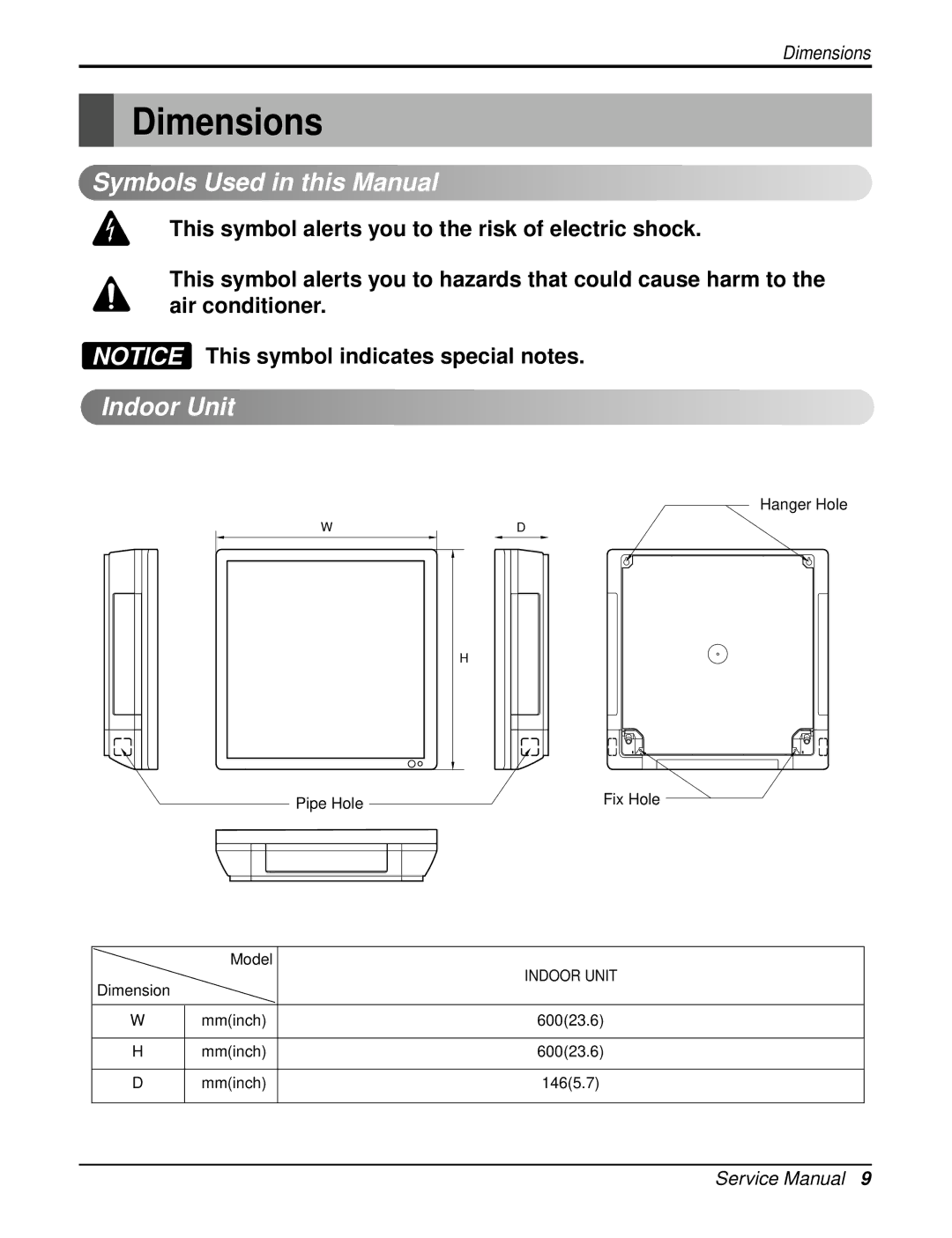 LG Electronics LA120CPI, LA120HPO, LA090HPO, LA120CPO, LA120HPI Dimensions, Symbols Used in this Manual, Indoor Unit 