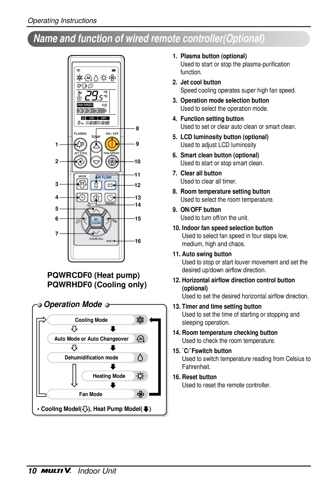 LG Electronics LA185HV owner manual Name and function of wired remote controllerOptional 