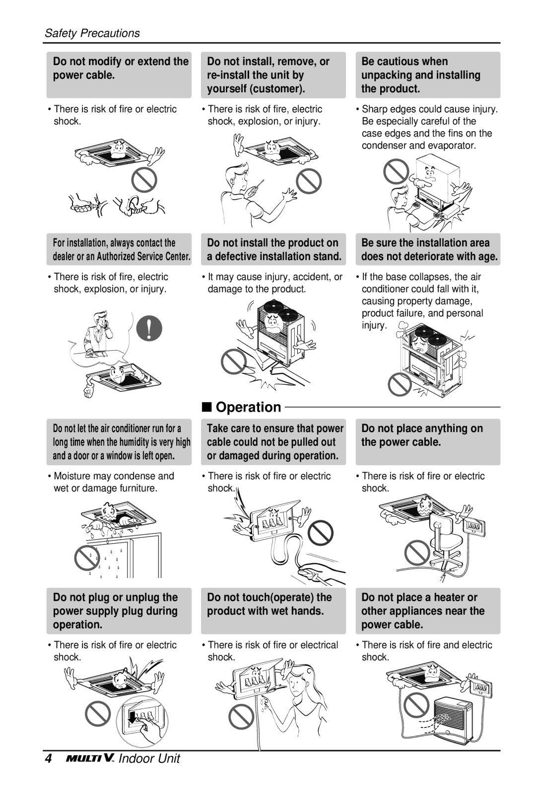 LG Electronics LA185HV owner manual Do not modify or extend, Power cable Re-install the unit by Yourself customer 