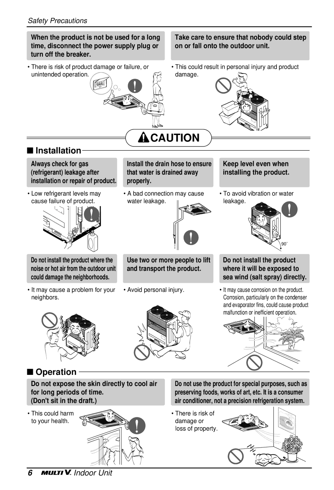 LG Electronics LA185HV owner manual That water is drained away, Properly, Bad connection may cause, Water leakage Leakage 