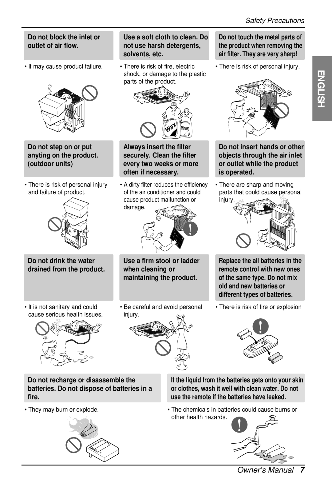 LG Electronics LA185HV owner manual Do not block the inlet or outlet of air flow 