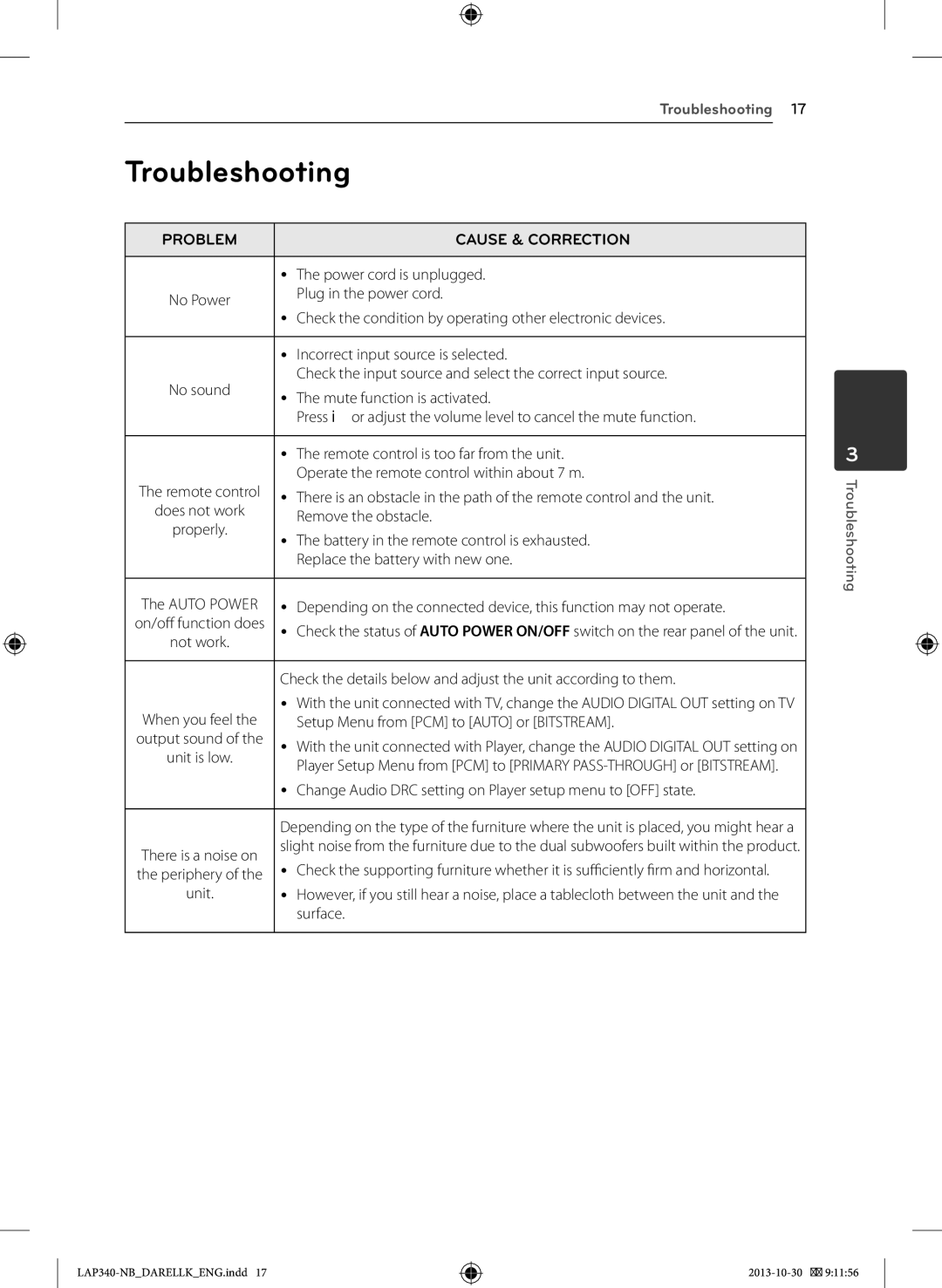 LG Electronics LAP340 owner manual Troubleshooting, Problem Cause & Correction 