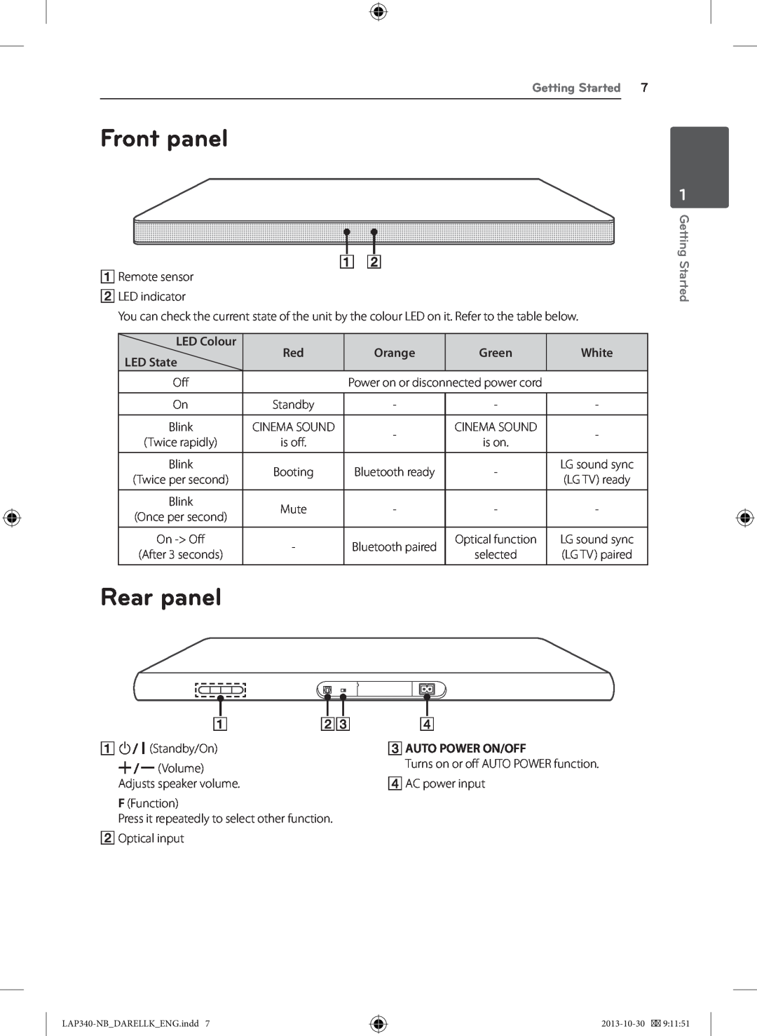 LG Electronics LAP340 Front panel, Rear panel, LED State, A1/! Standby/On, Cauto Power On/Off, o/pVolume, DAC power input 