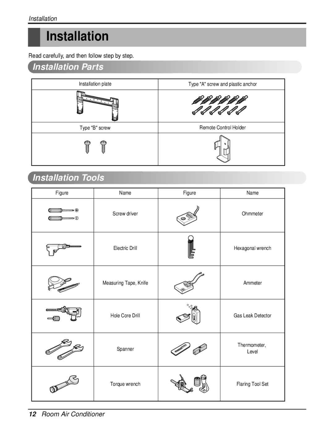 LG Electronics LAU121CNM, LAN121CNM, LA121HPMI service manual Installation Parts, Installation Tools 