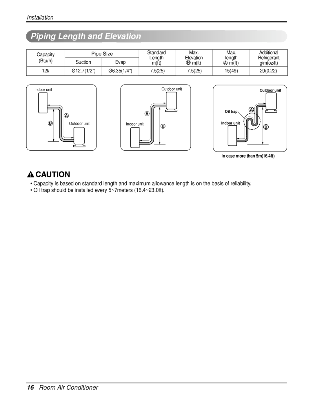 LG Electronics LAU121CNM, LAN121CNM, LA121HPMI service manual Piping Length and Elevation 