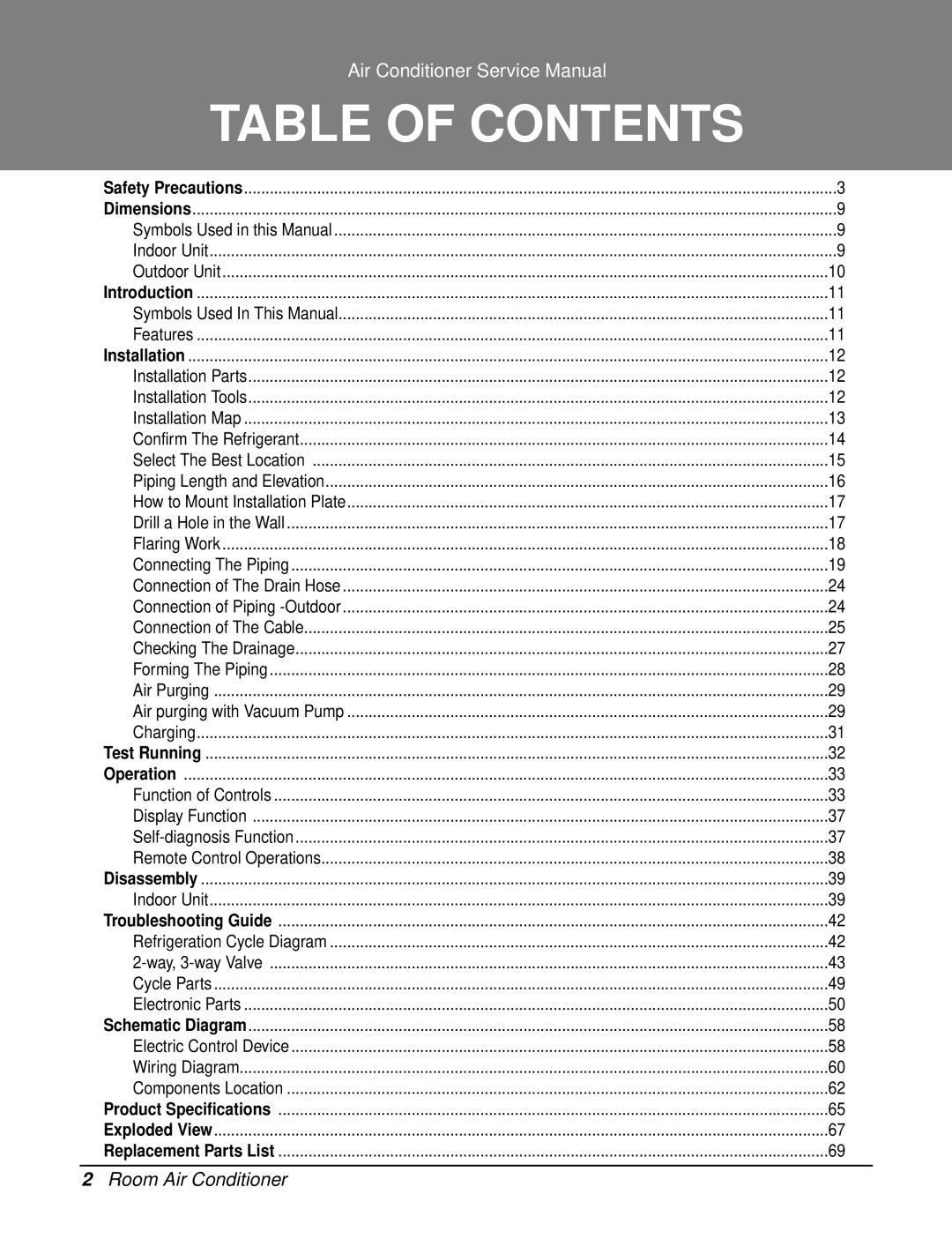 LG Electronics LA121HPMI, LAU121CNM, LAN121CNM service manual Table of Contents 