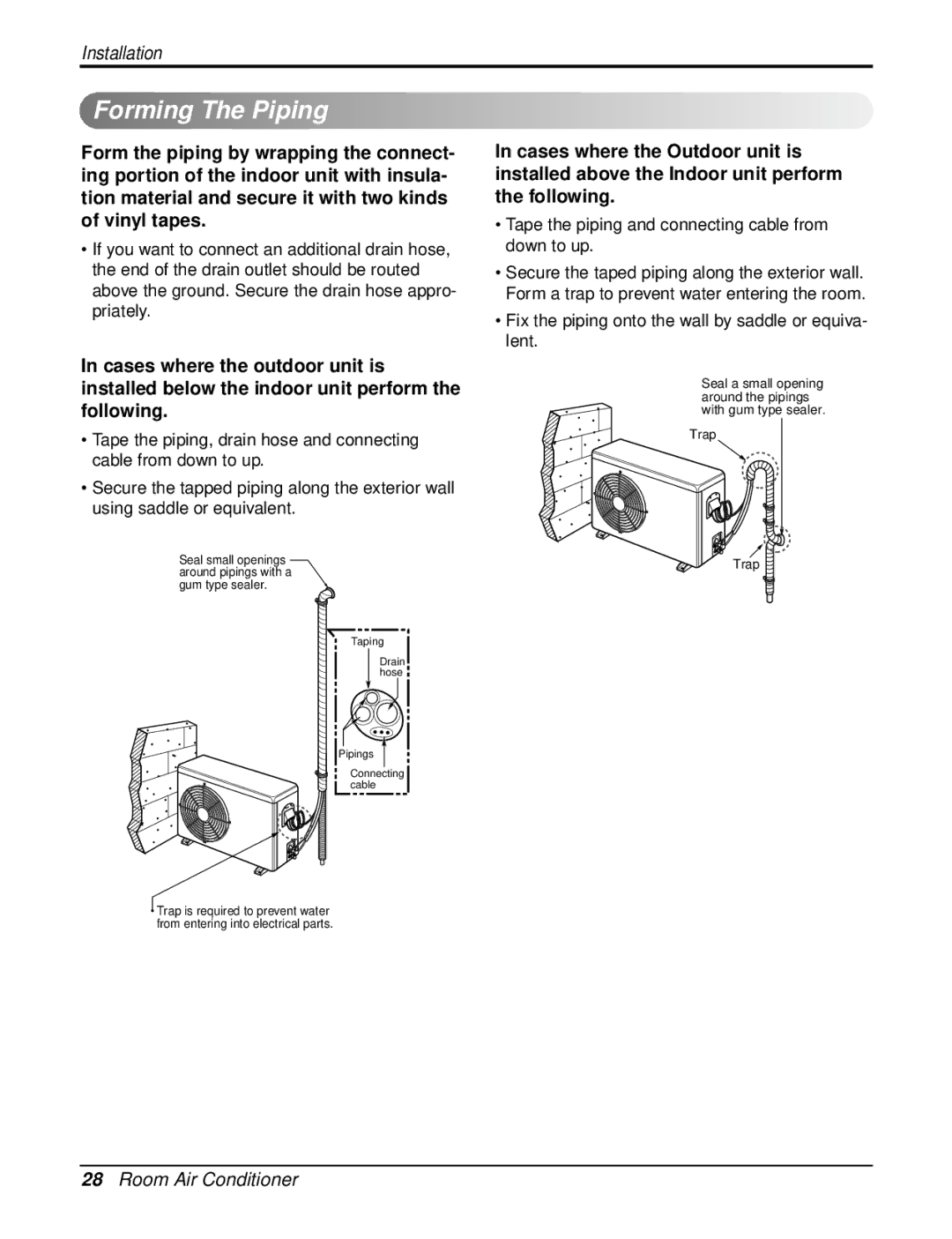 LG Electronics LAU121CNM, LAN121CNM, LA121HPMI service manual Forming The Piping 