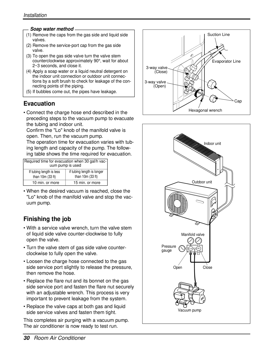 LG Electronics LA121HPMI, LAU121CNM, LAN121CNM service manual Evacuation, Finishing the job 