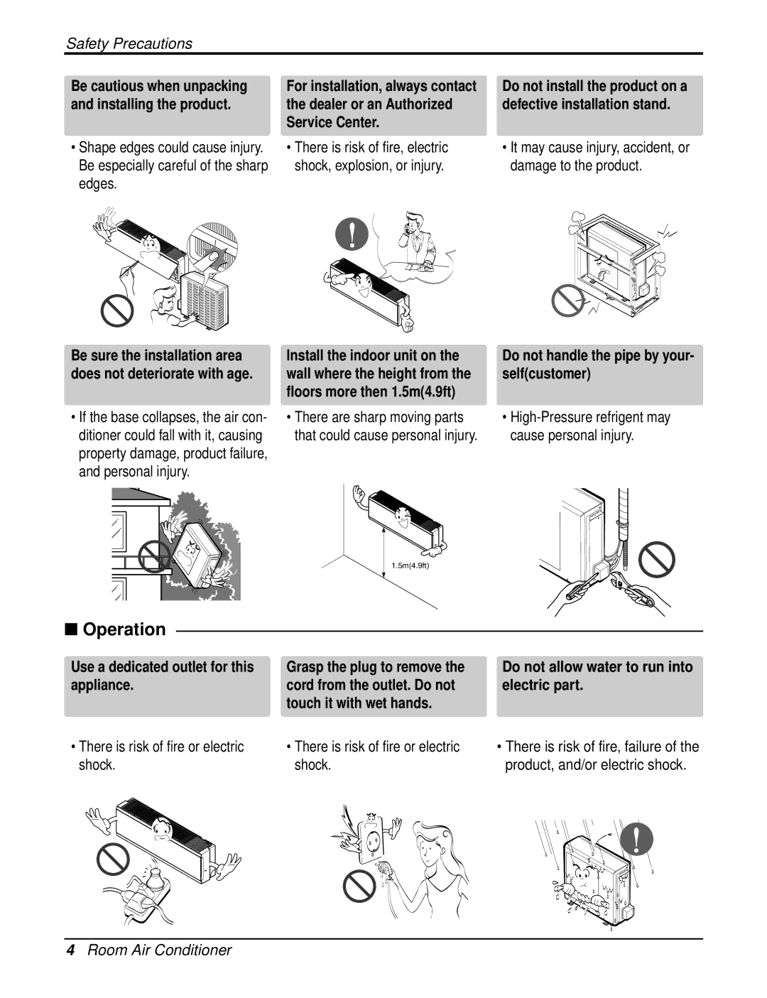 LG Electronics LAU121CNM, LAN121CNM, LA121HPMI service manual Operation 