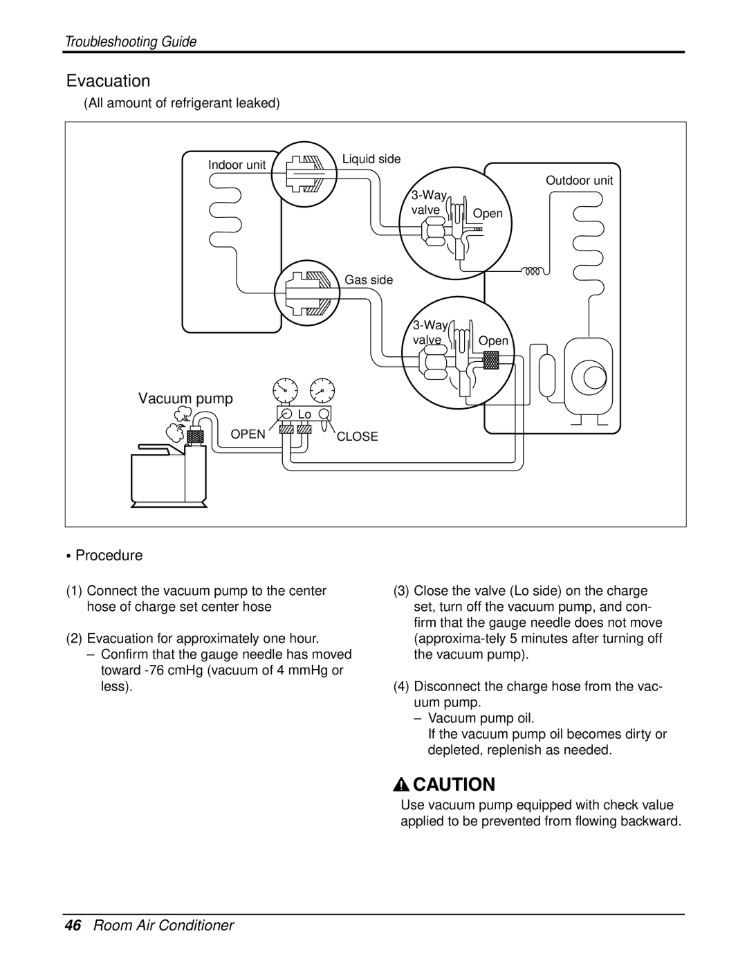 LG Electronics LA121HPMI, LAU121CNM, LAN121CNM service manual Vacuum pump 