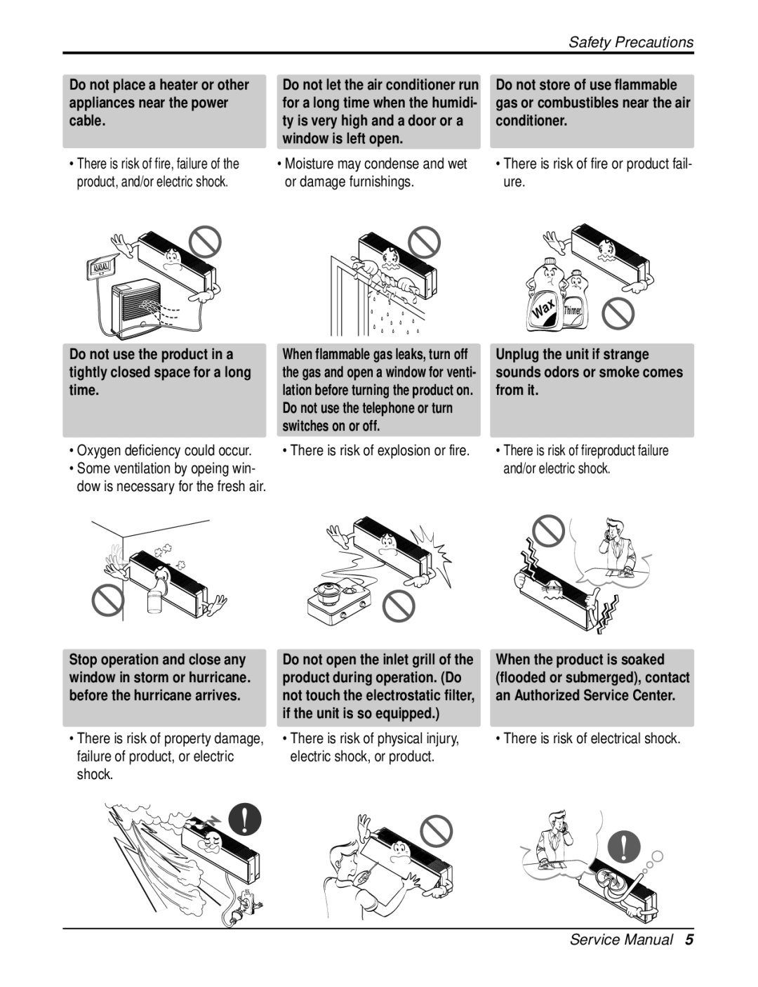 LG Electronics LAN121CNM, LAU121CNM, LA121HPMI service manual Moisture may condense and wet or damage furnishings 