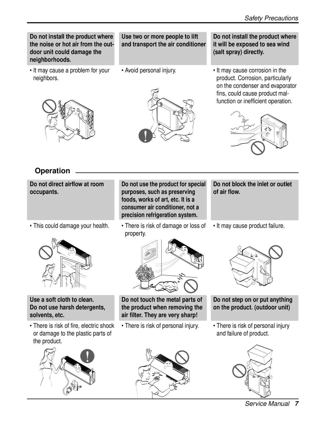 LG Electronics LAN121CNM, LAU121CNM, LA121HPMI, LA121HPMO, LAN121HNM, LAU121HNM, LA121CPMI, LA121CPMO service manual 